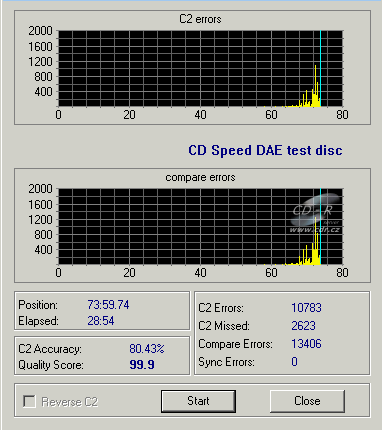 Pioneer DVR-108 - CDspeed DAE test C1C2