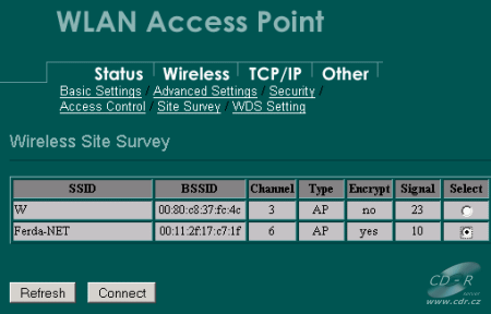 OvisLink WL 1120A - Site Survay