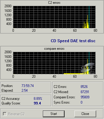 Toshiba SD-R5372 - CDspeed DAE test C1C2