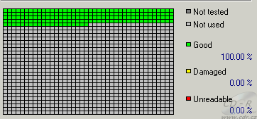 Toshiba SD-R5372 - čtení poškozeného DVD