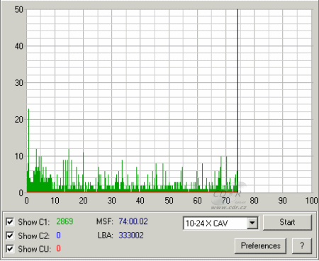 MSI DR16-B - C1C2CU