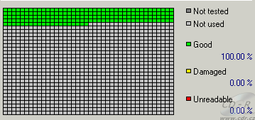 NEC ND-3250 - čtení poškozeného DVD-ROM