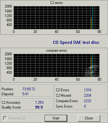 Plextor PX-130A - CDspeed DAE test C1C2