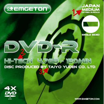 DVD-R emgeton