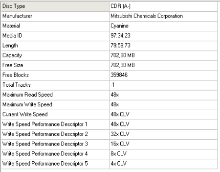 CD-R Verbatim LightScribe