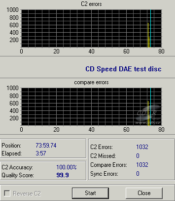 ASUS CB-5216A - CDspeed DAE test C1C2