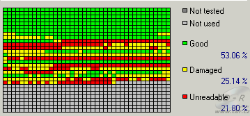 NEC ND-6650A - čtení poškozených CD