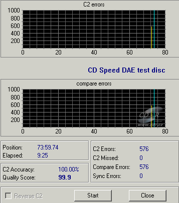 Sony DRU-800A - CDspeed DAE test C1C2