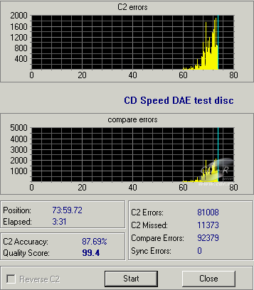 Optorite DD1205 - CDspeed DAE test C1C2