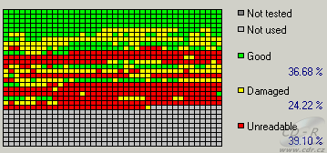 NEC ND-3540A - čtení poškozených CD