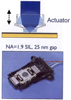 Near-field servo