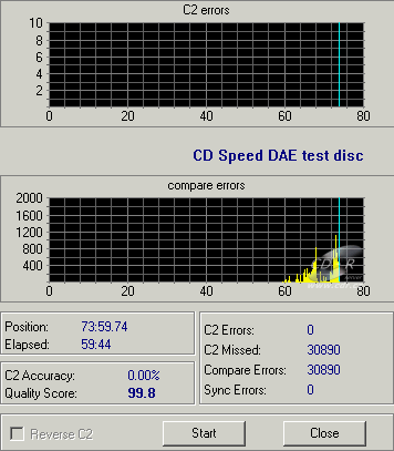 LG GWA-4161B - CDspeed DAE test C1C2