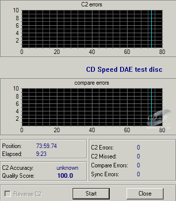 Gigabyte GO-W1616A - CDspeed DAE test C1C2