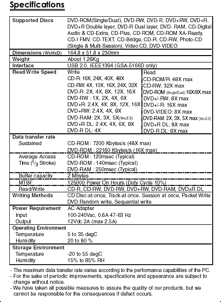 LG GSA-2166B - specifikace