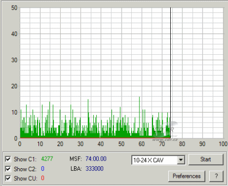 LG GSA-2166D - C1C2CU