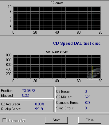 Sony DRU-810A - CDspeed DAE test C1C2