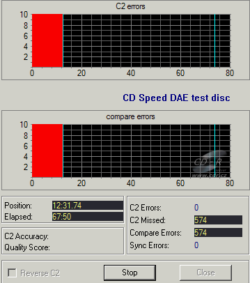 Teac DV-W516E - CDspeed DAE test C1C2