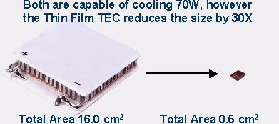 nanoCoolers  Thin Film Thermoelectrics