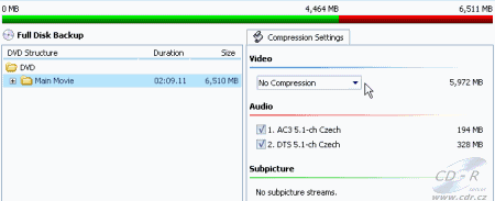 DVD Shrink - uložení bez komprese