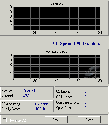 Sony DW-Q78A - CDspeed DAE test C1C2