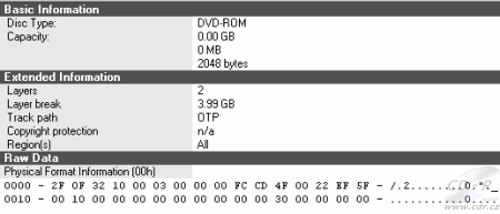 DVD-R DL 4× Traxdata 4× - info