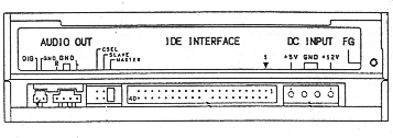 Teac CD-W512EB zadní panel