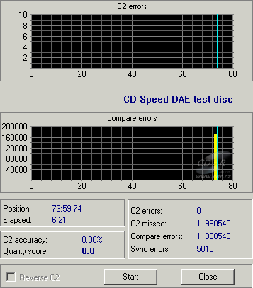 BenQ DW1655 - CDspeed DAE test C1C2