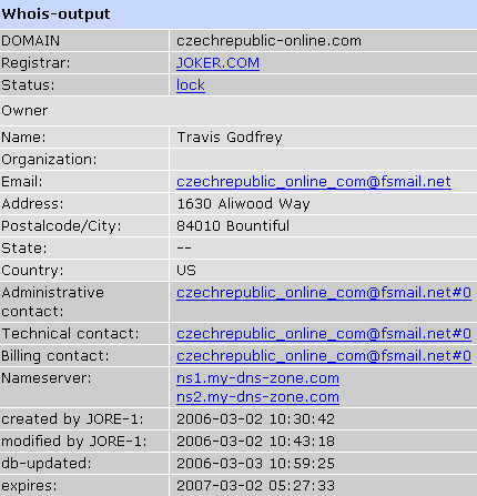 Výpis infromací o doméně czechrepublic-online.com
