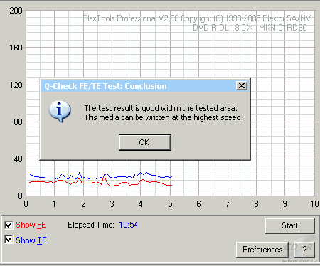 Plextor PX-755A - PlexTools Q-Check FE/TE DVD+R DL Verbatim 8×