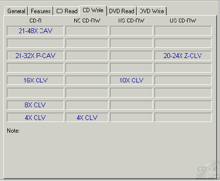 Plextor PX-755A - PlexTools CD write