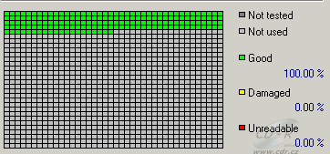 LiteOn SHM-165P6S - CDspeed čtení poškozeného DVD