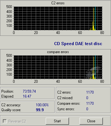 LG GSA-H20L - CDspeed DAE test C1C2