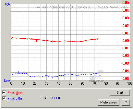 Samsung SH-W163A - beta jitter