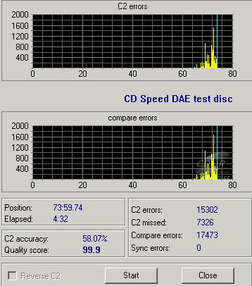 Plextor PX-760A - CDspeed DAE test C1C2