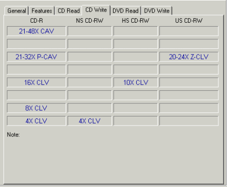 Plextor PX-760A - PlexTools - CD Write