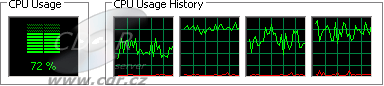 Zatížení procesoru - Pentium Extreme Edition 955 - DivX 6.1