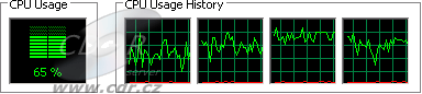 Zatížení procesoru - Pentium Extreme Edition 955 - DivX 6.2.2