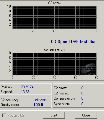 NEC ND-4571A - CDspeed DAE test C1C2