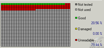 NEC ND-4571A - čtení poškozeného DVD