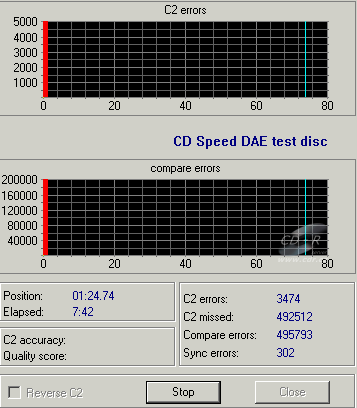 BenQ DW1670 - CDspeed DAE test C1C2