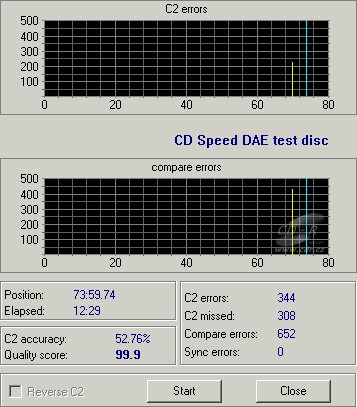 Optiarc AD-7170A - CDspeed DAE test C1C2