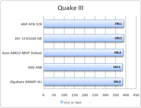 Quake