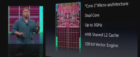 Core2 v Mac Pro