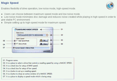 Samsung SH-S182D - Magic Speed