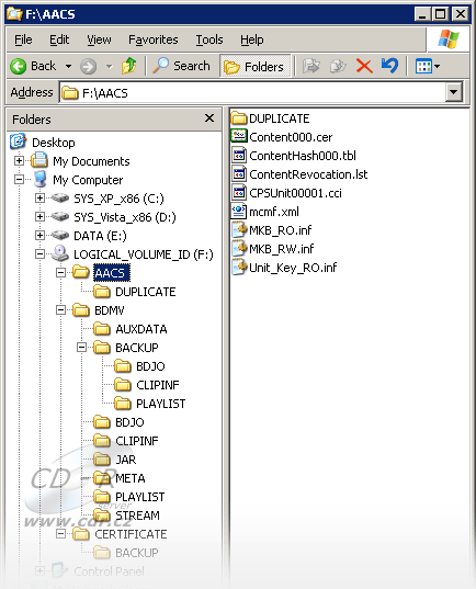 Obsah BD-ROM video v průzkumníku Windows
