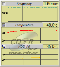 Srceenshot programu Mobile Meter