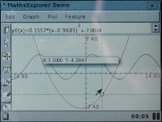 QonoS: MathsExplorer