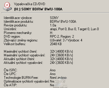 Sony BWU-100A - Alcohol 120%