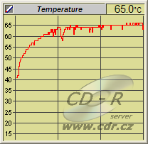 Screenshot programu MobileMeter