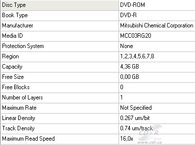 ASUS DRW-1608P3S - info BookType DVD-R v KProbe